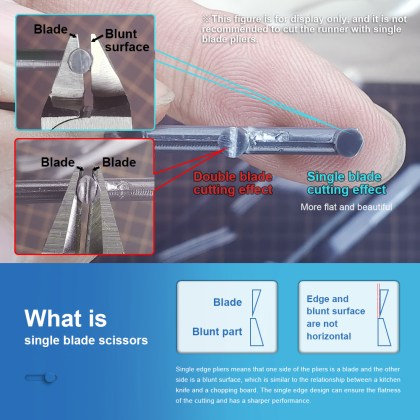 Single-edged modeling pliers