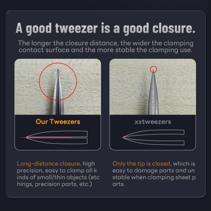Thickened tweezers