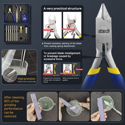Model assembly tools
